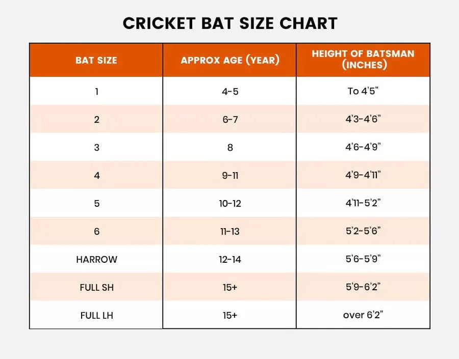 Kookaburra BLAZE Pro 700 Cricket Bat
