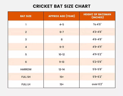 Kookaburra BLAZE Pro 700 Cricket Bat