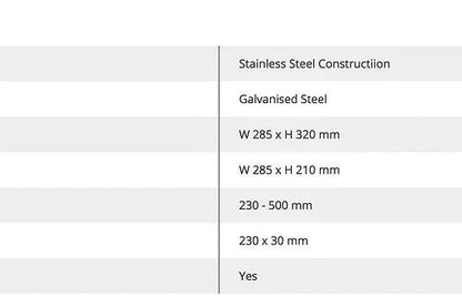 Sandleford Vista A4 Rear Open Brick Insert Letterbox - SSteel Front / Black Back